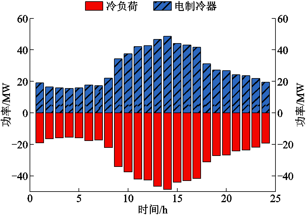 width=214.1,height=150.05