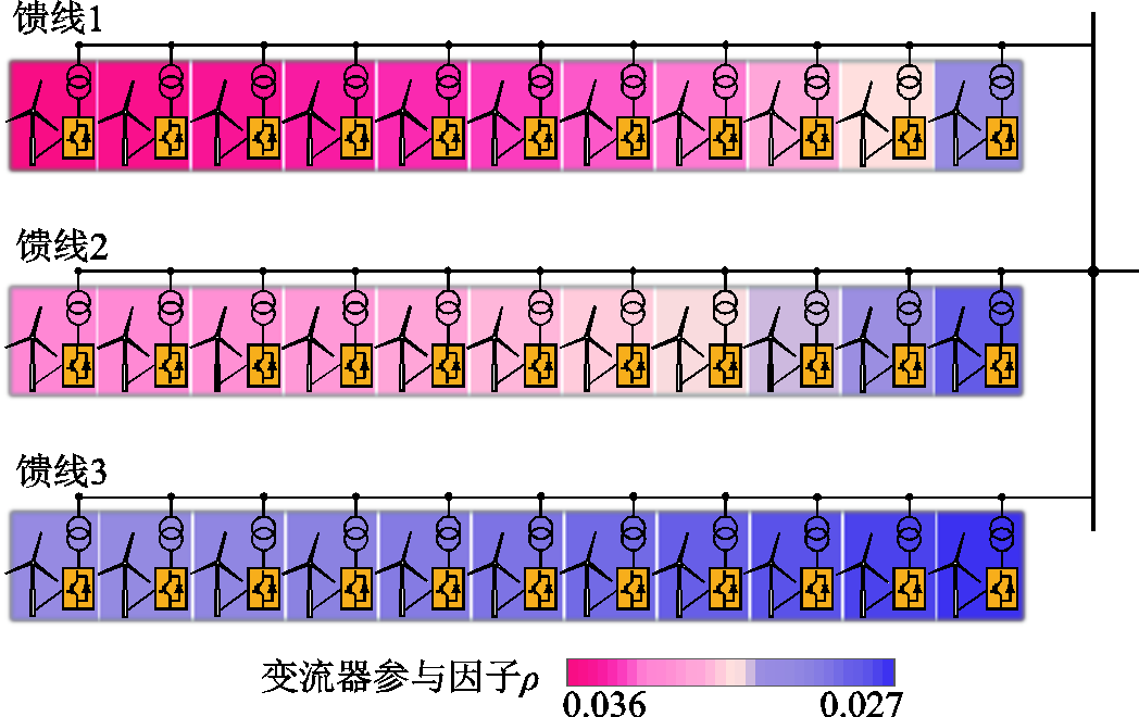 width=228.75,height=144