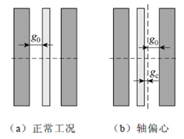 width=134.75,height=101.4