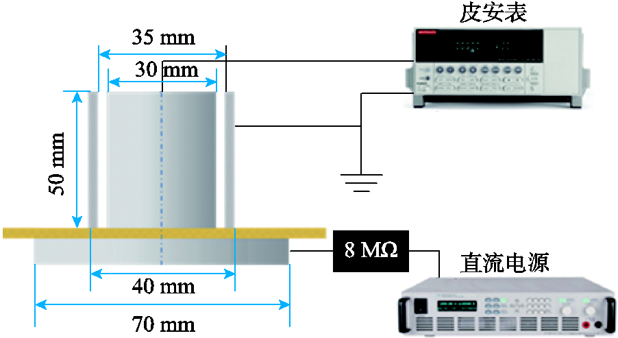 width=196.7,height=107.5