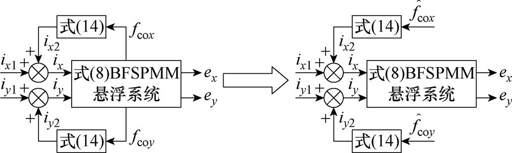 width=225.8,height=67.95