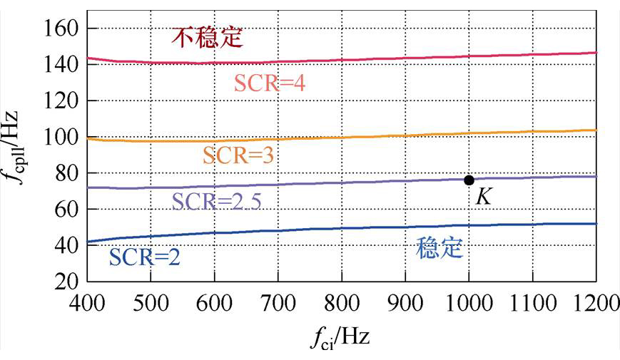 width=189.65,height=110.15