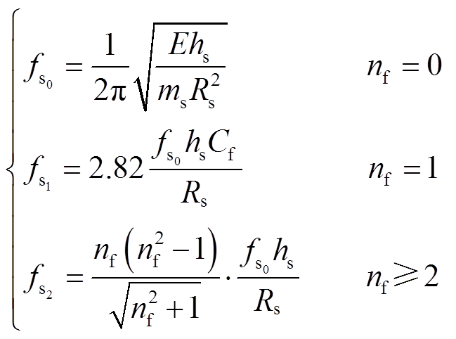 width=141.5,height=105.2