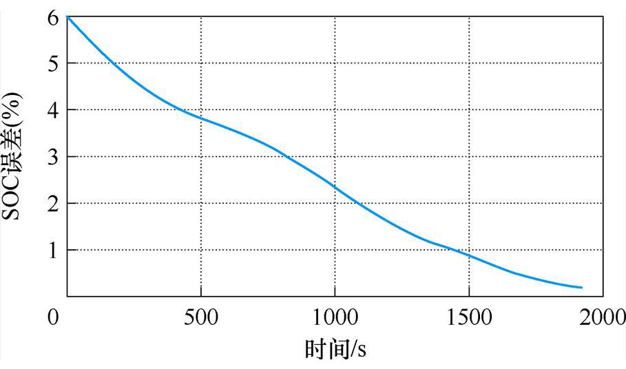 width=198.4,height=117