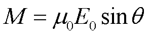 width=64.55,height=15.6