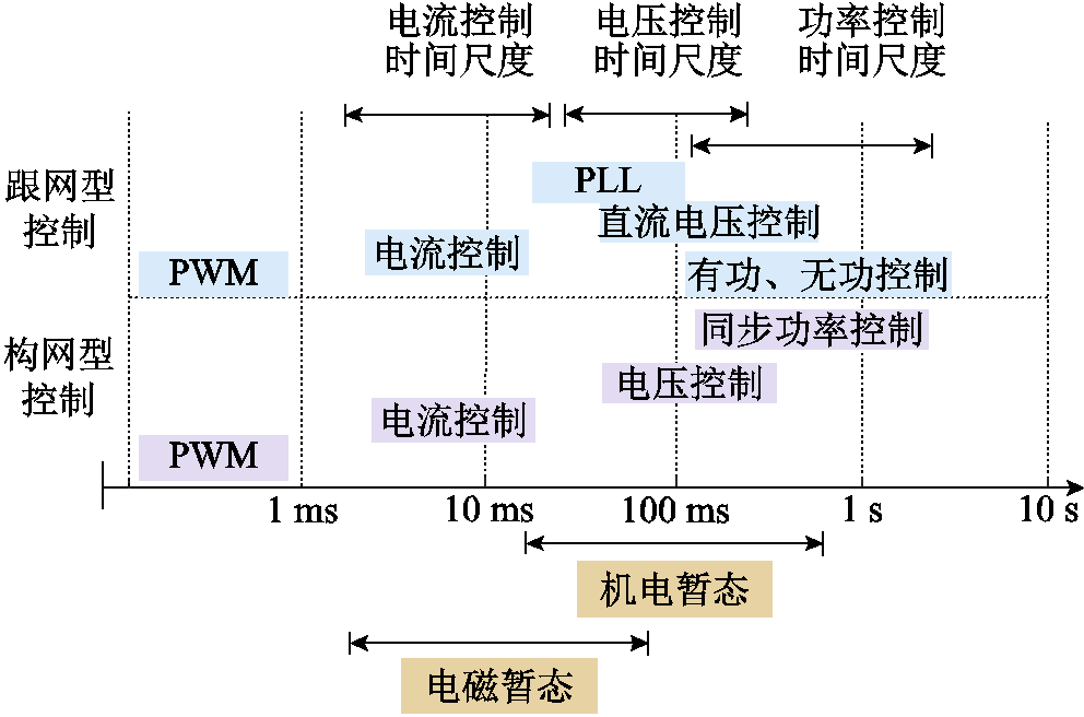 width=216.55,height=143.3