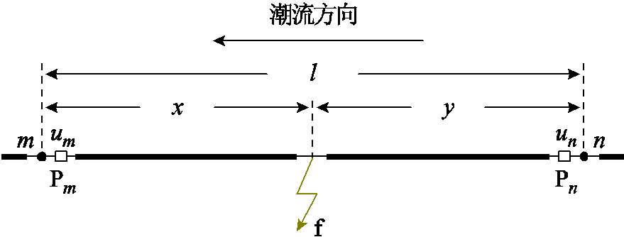 width=192,height=72.75