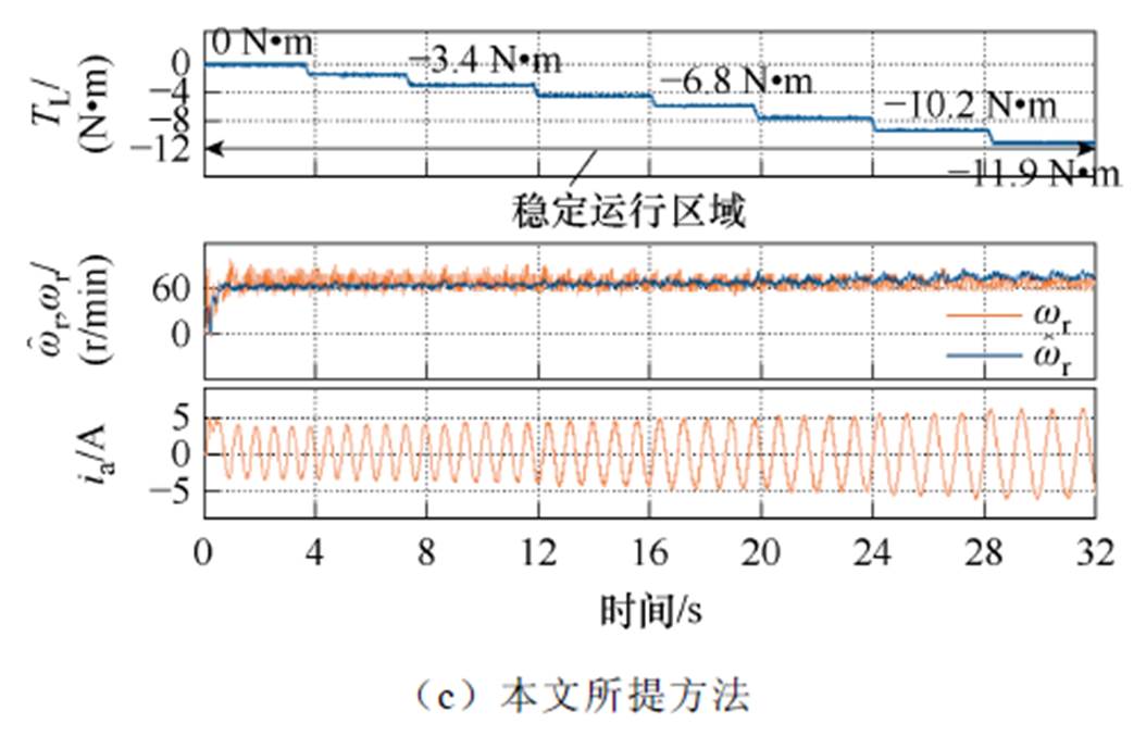 width=229.95,height=147.75