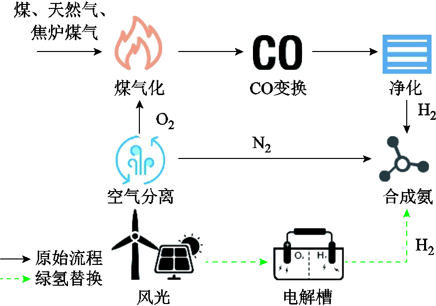 width=191.8,height=134.85