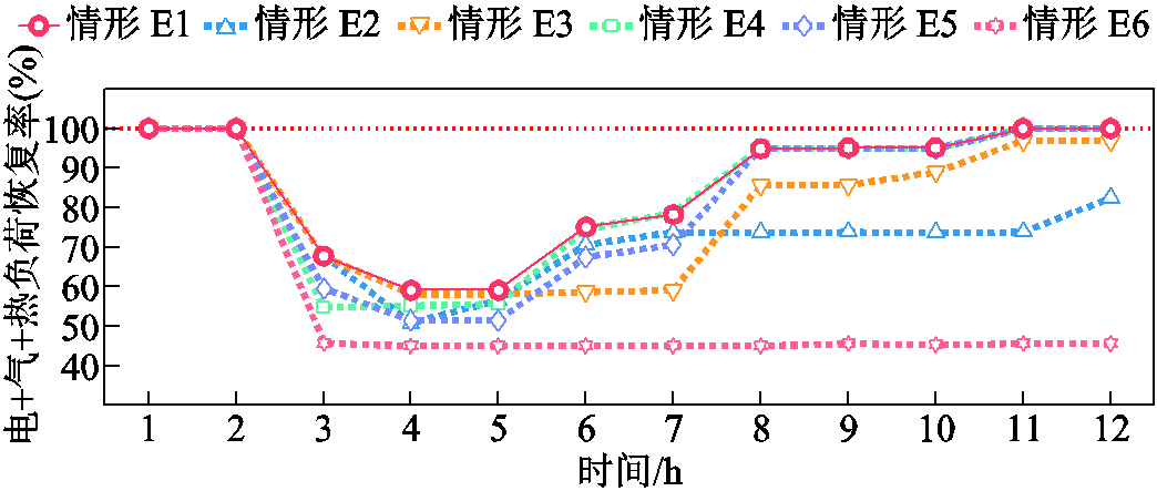 width=228,height=96.75