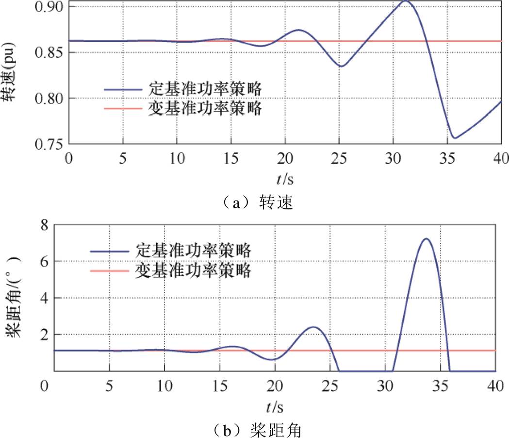 width=228.95,height=196.8