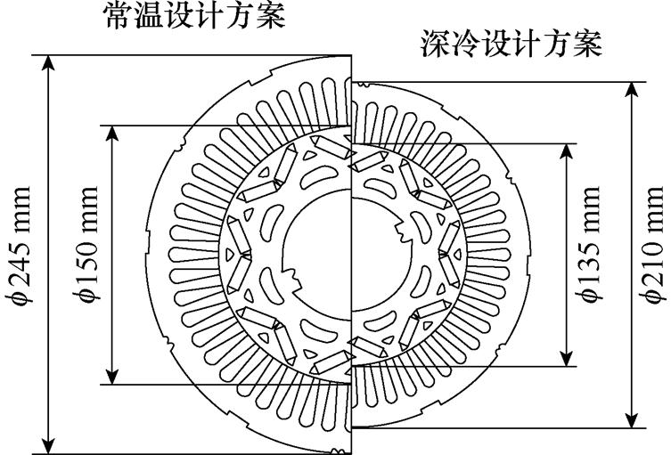 width=164.4,height=111.5