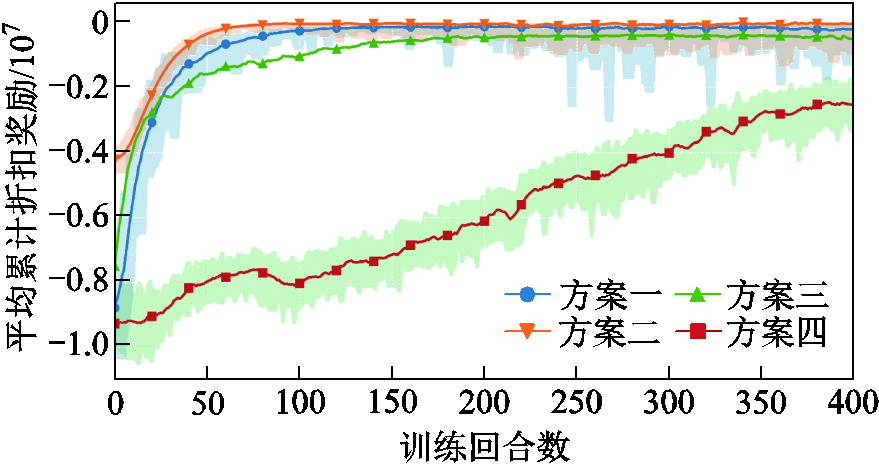 width=191.8,height=101.75