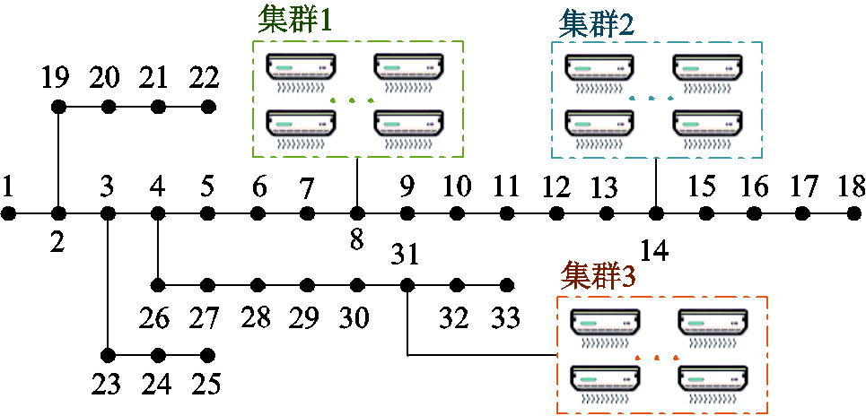 width=210.75,height=101.25