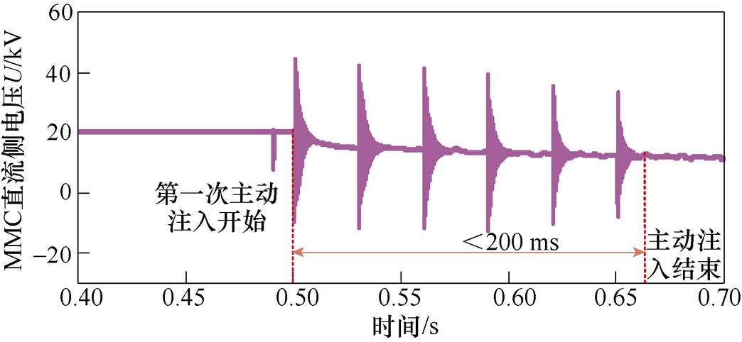 width=227.9,height=105.25