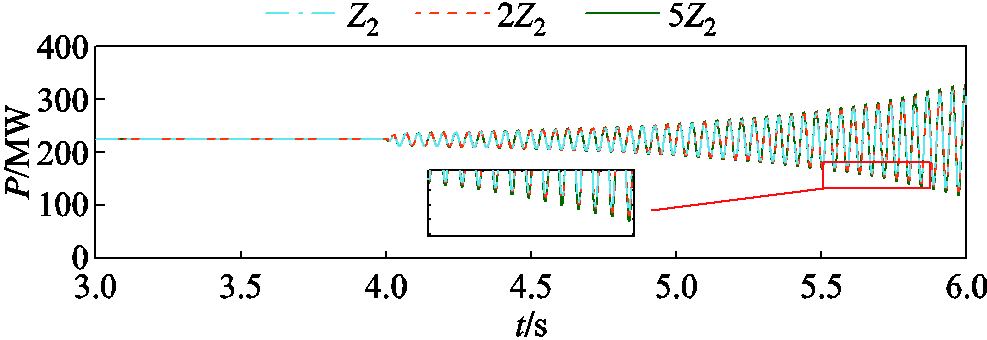width=215.25,height=74.25