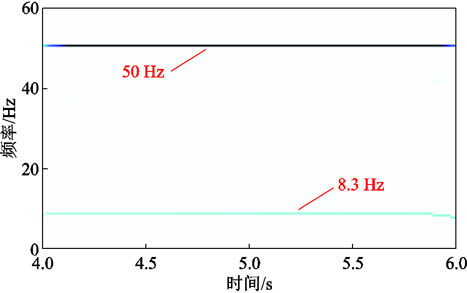width=201,height=126