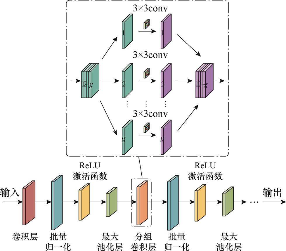 width=213.6,height=187.45