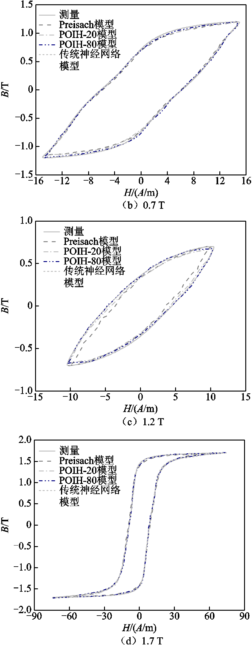 width=183.75,height=468.75