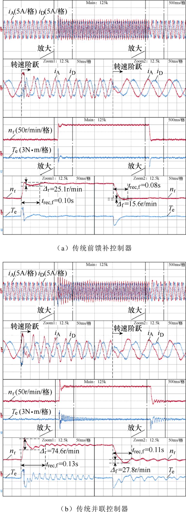 width=200.5,height=551.35