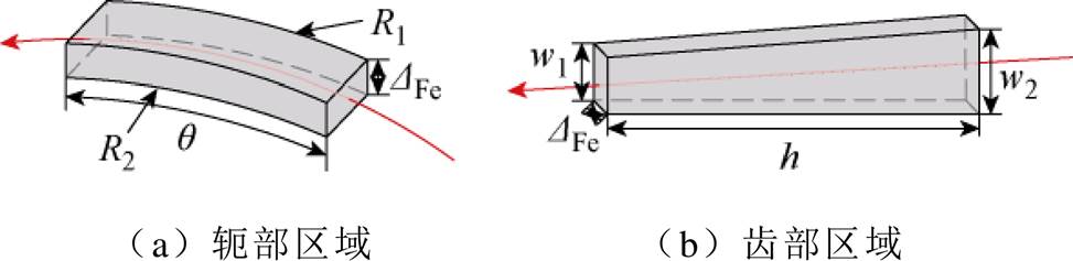 width=212.25,height=51.7