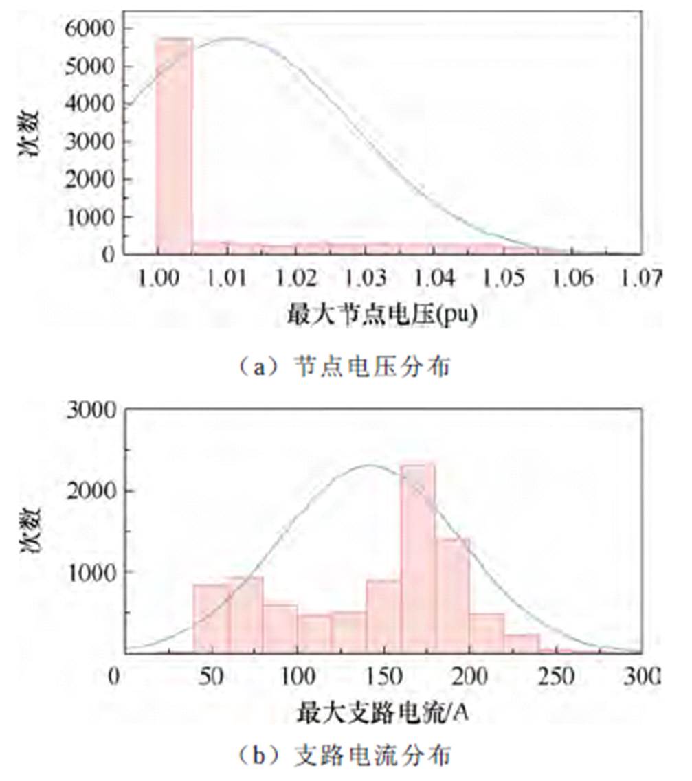 width=219.65,height=248.15