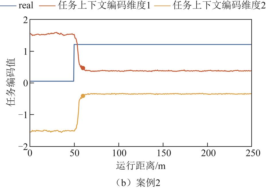 width=202.55,height=144.2