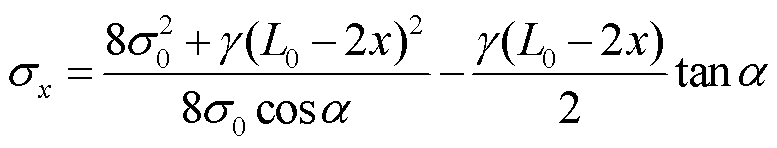 width=169.5,height=32.25