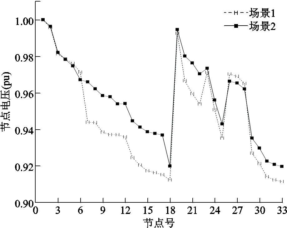 width=200.45,height=159.4