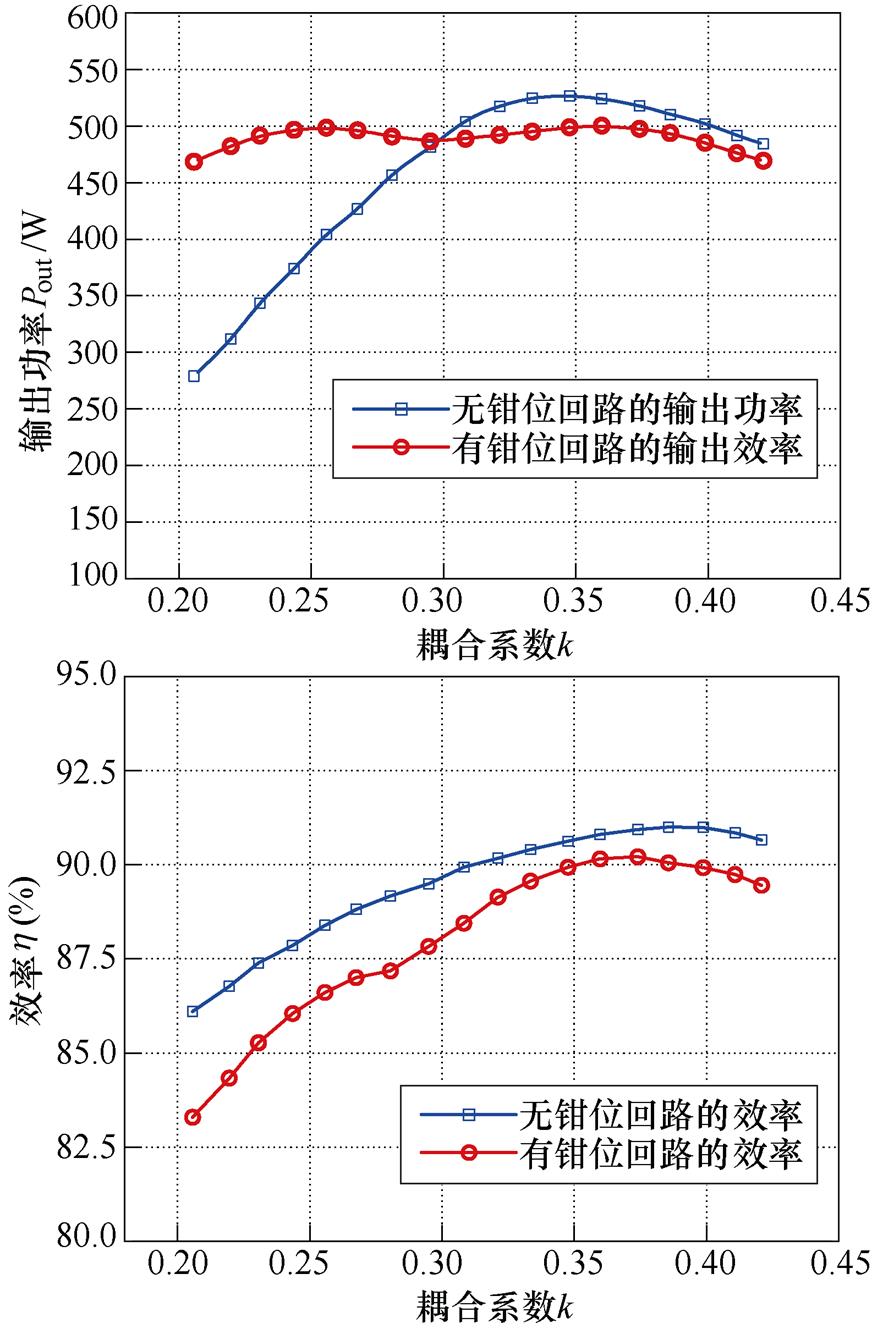 width=190.2,height=290.05