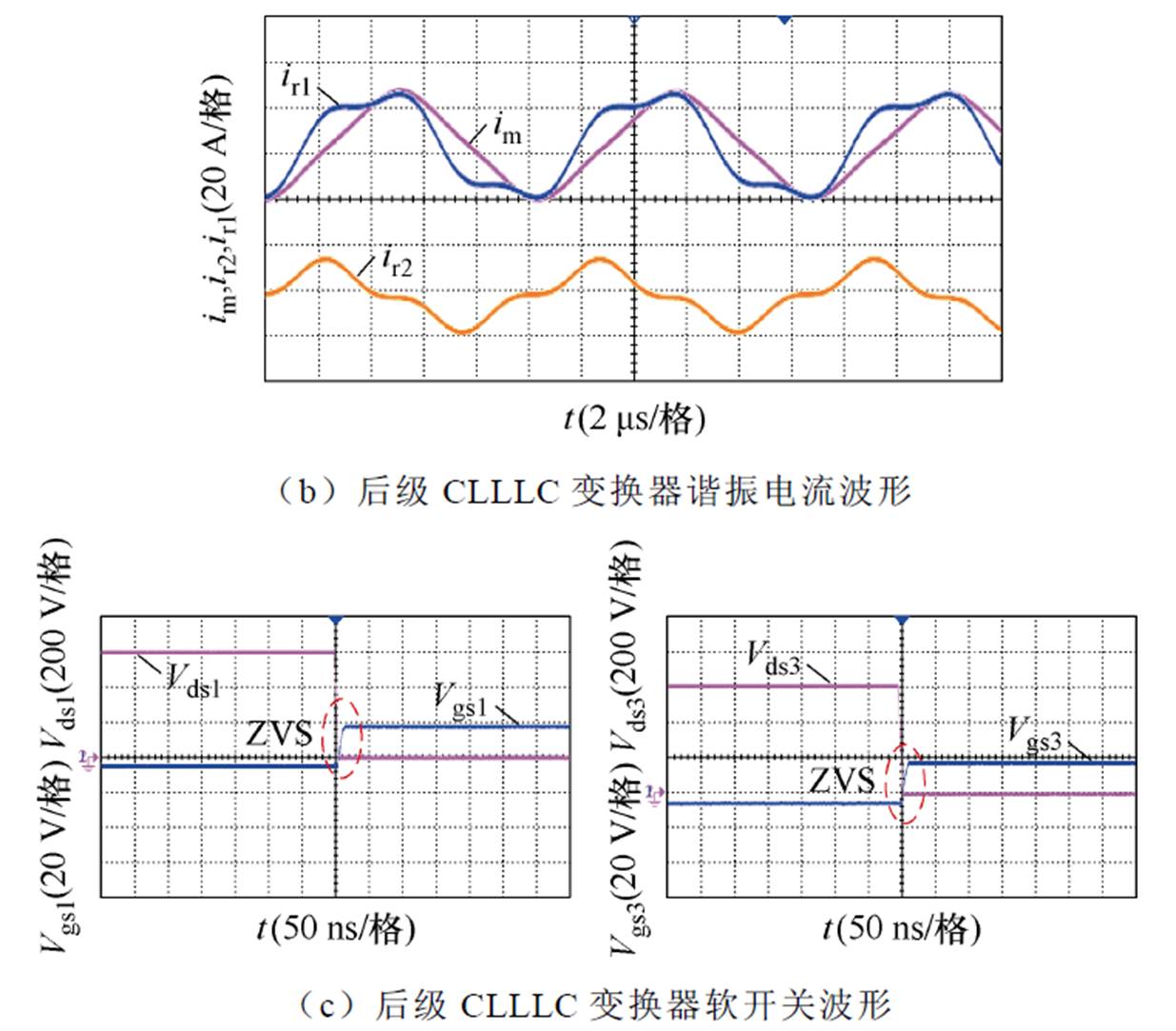 width=269.4,height=236.45