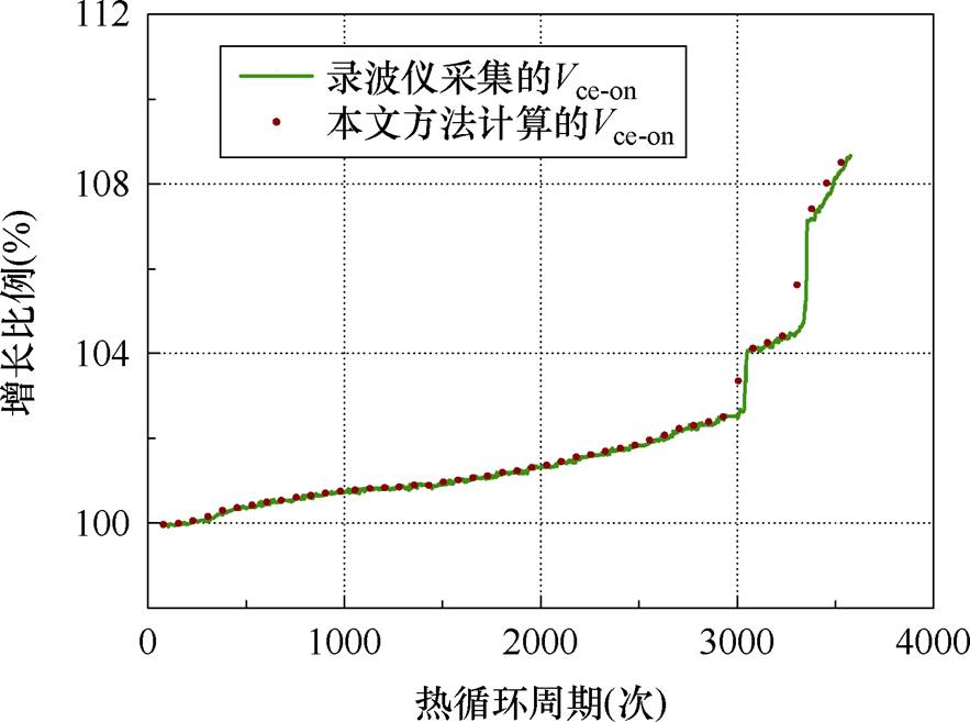 width=192.75,height=143.25