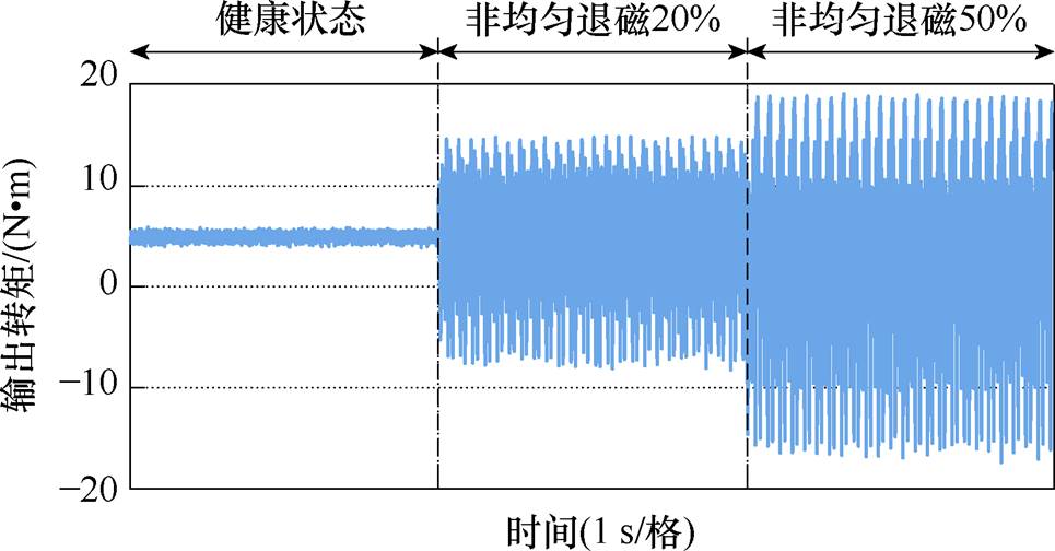 width=210.5,height=109.9