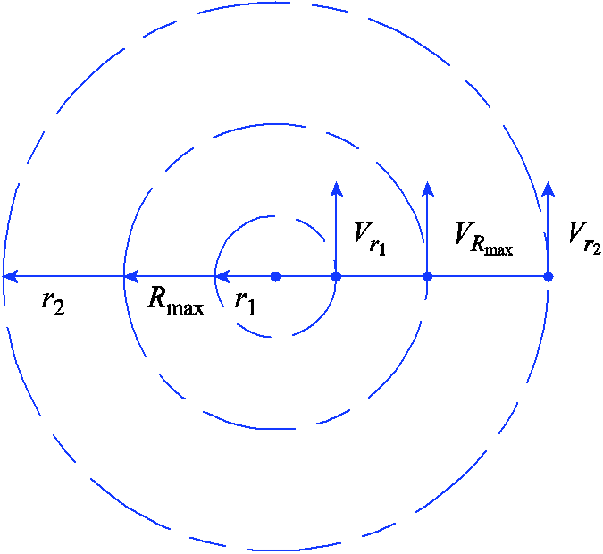 width=147.25,height=135.3