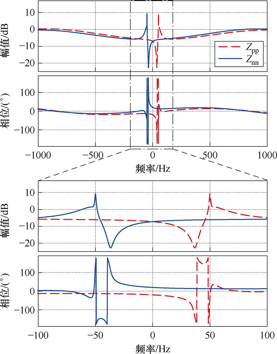 width=205.8,height=262.85