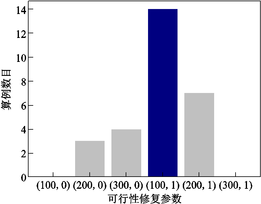 width=183.75,height=143.25