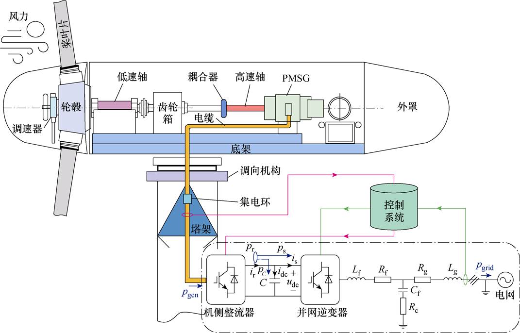width=233.55,height=149.6