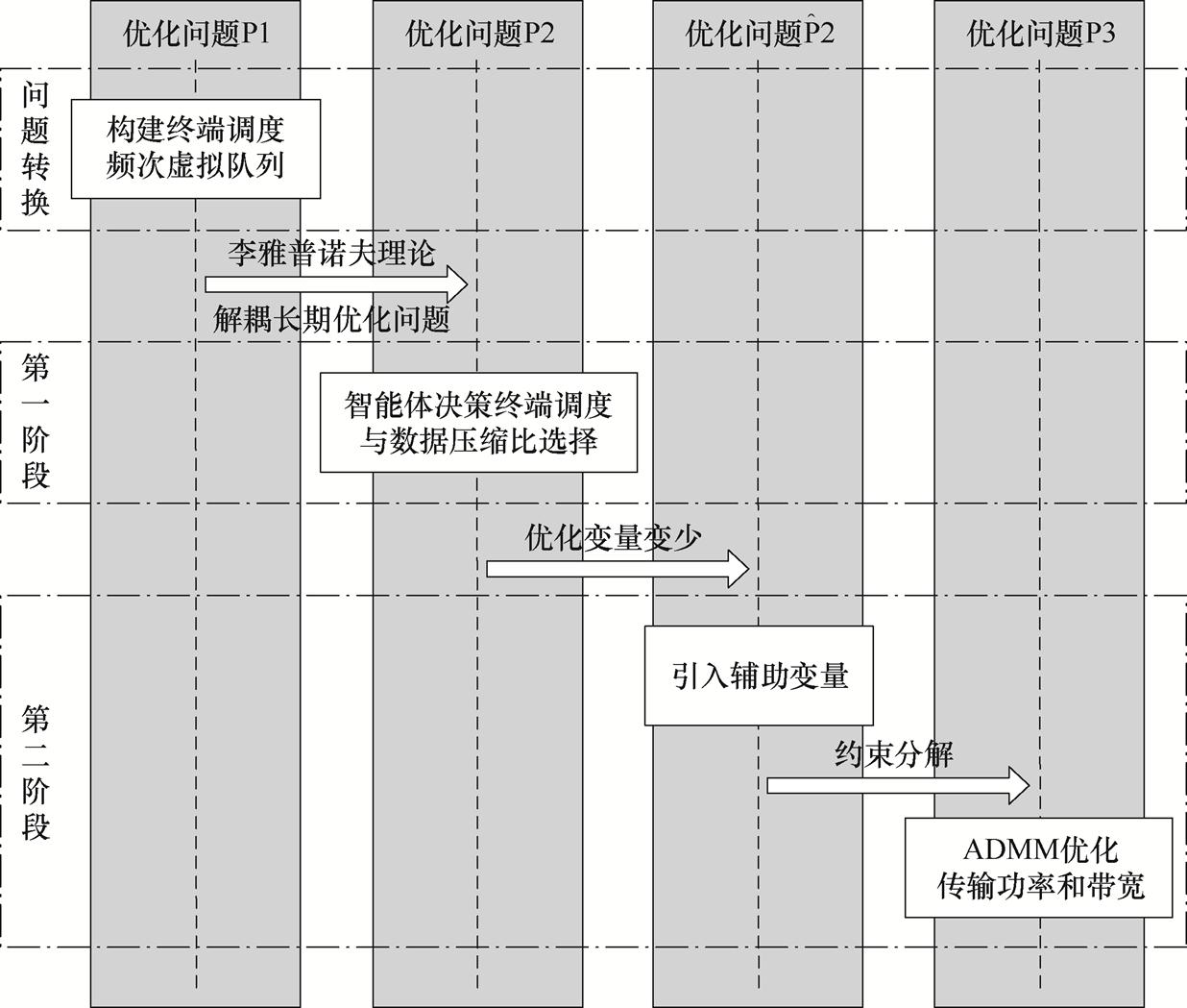 width=269.65,height=228.9