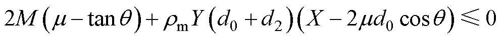 width=216.7,height=17