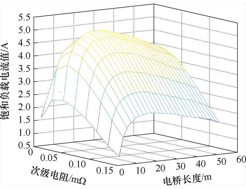 width=188.1,height=145