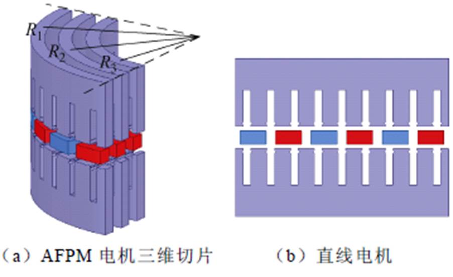 width=196.8,height=120.25