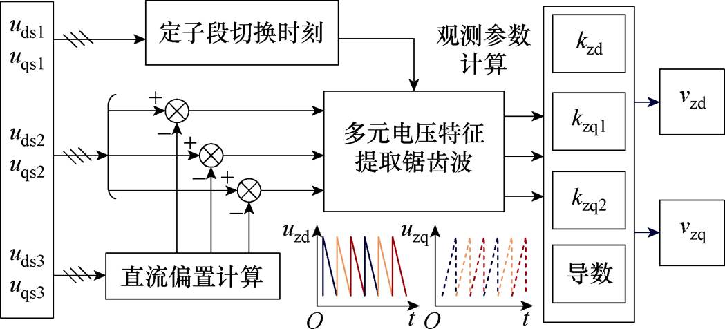 width=228.9,height=103.9