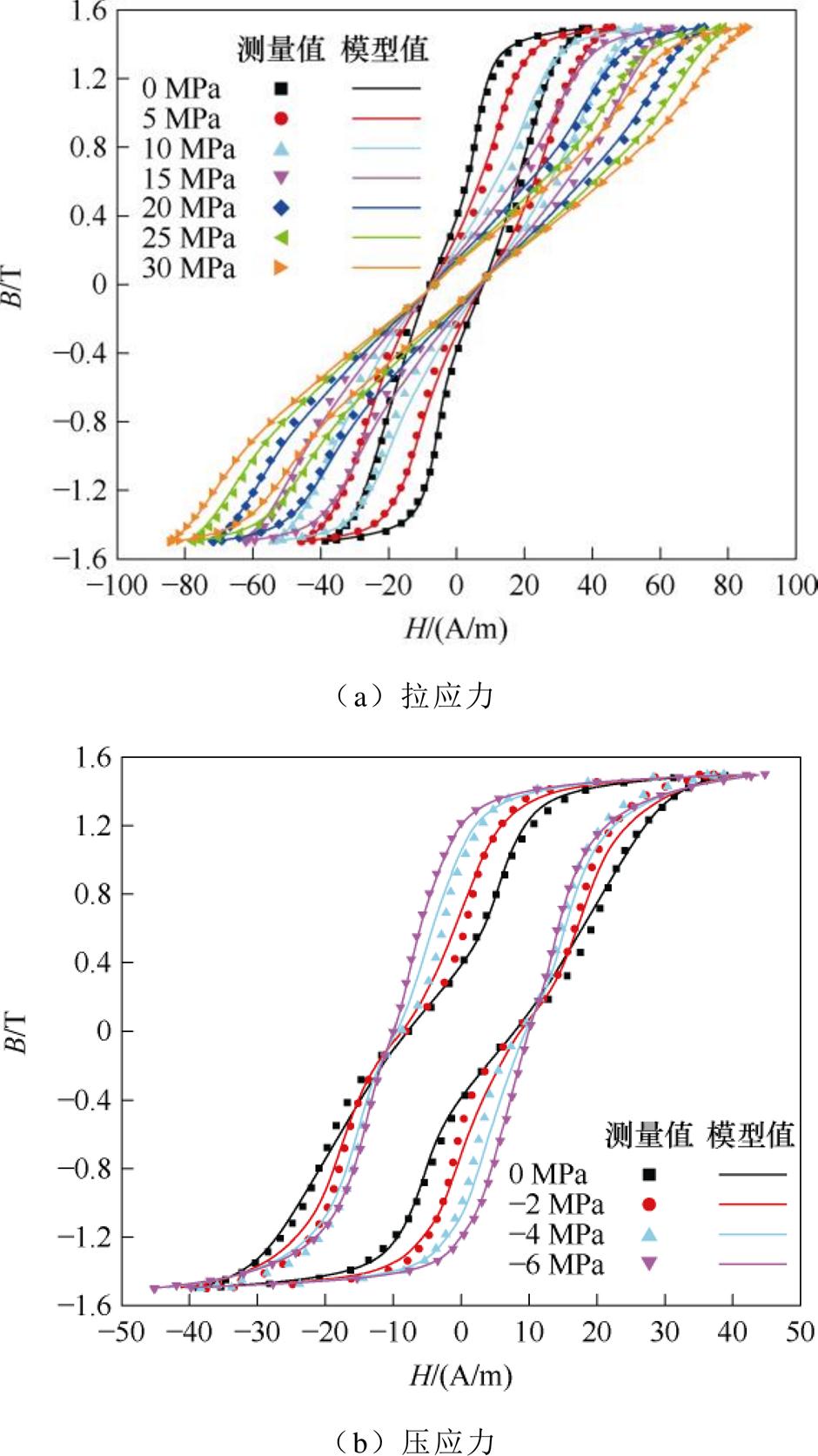 width=205.05,height=365.1