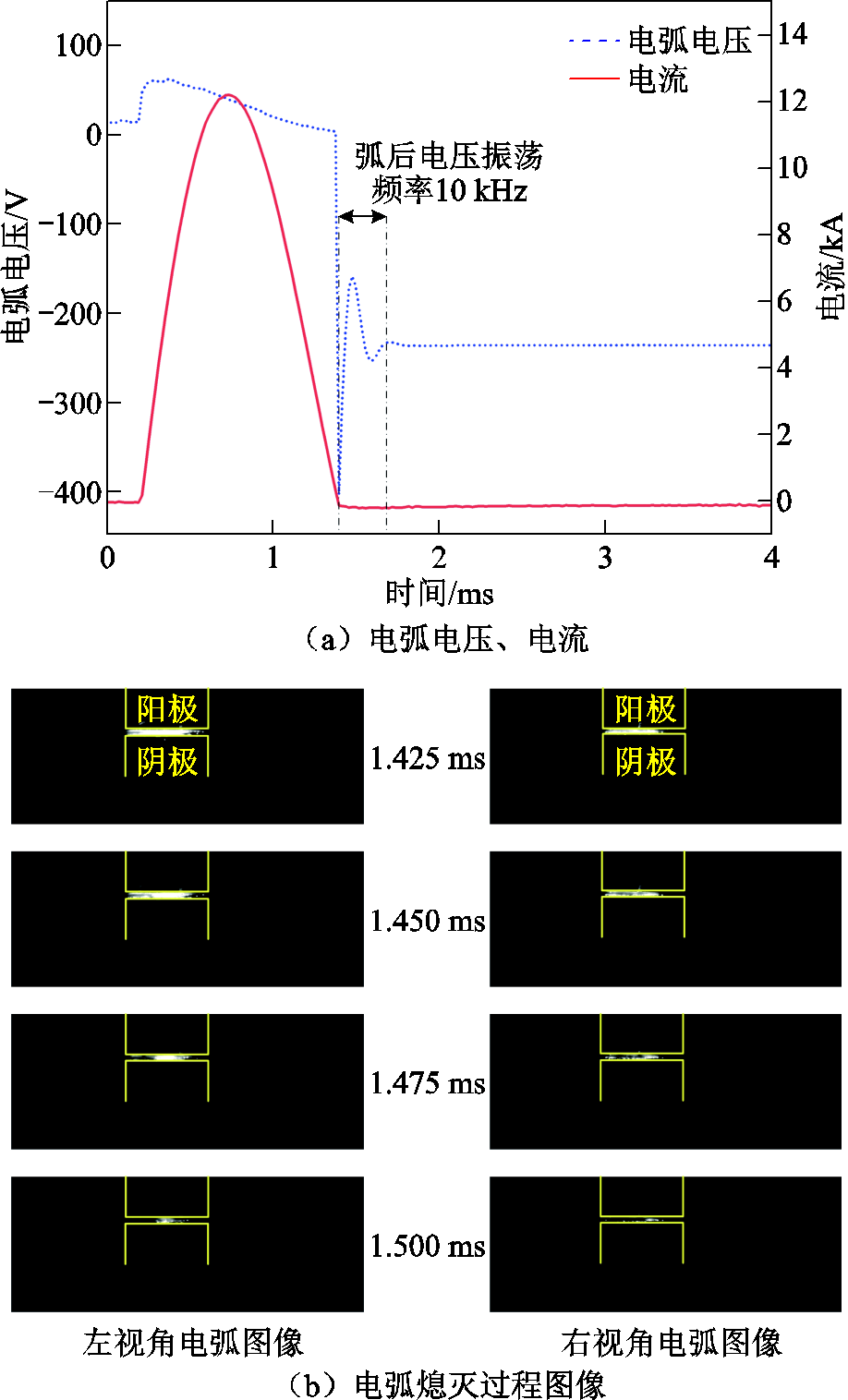 width=200.25,height=330.75