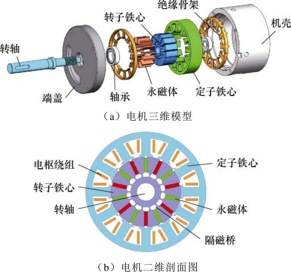 width=210.7,height=196.8