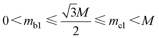 width=119,height=29