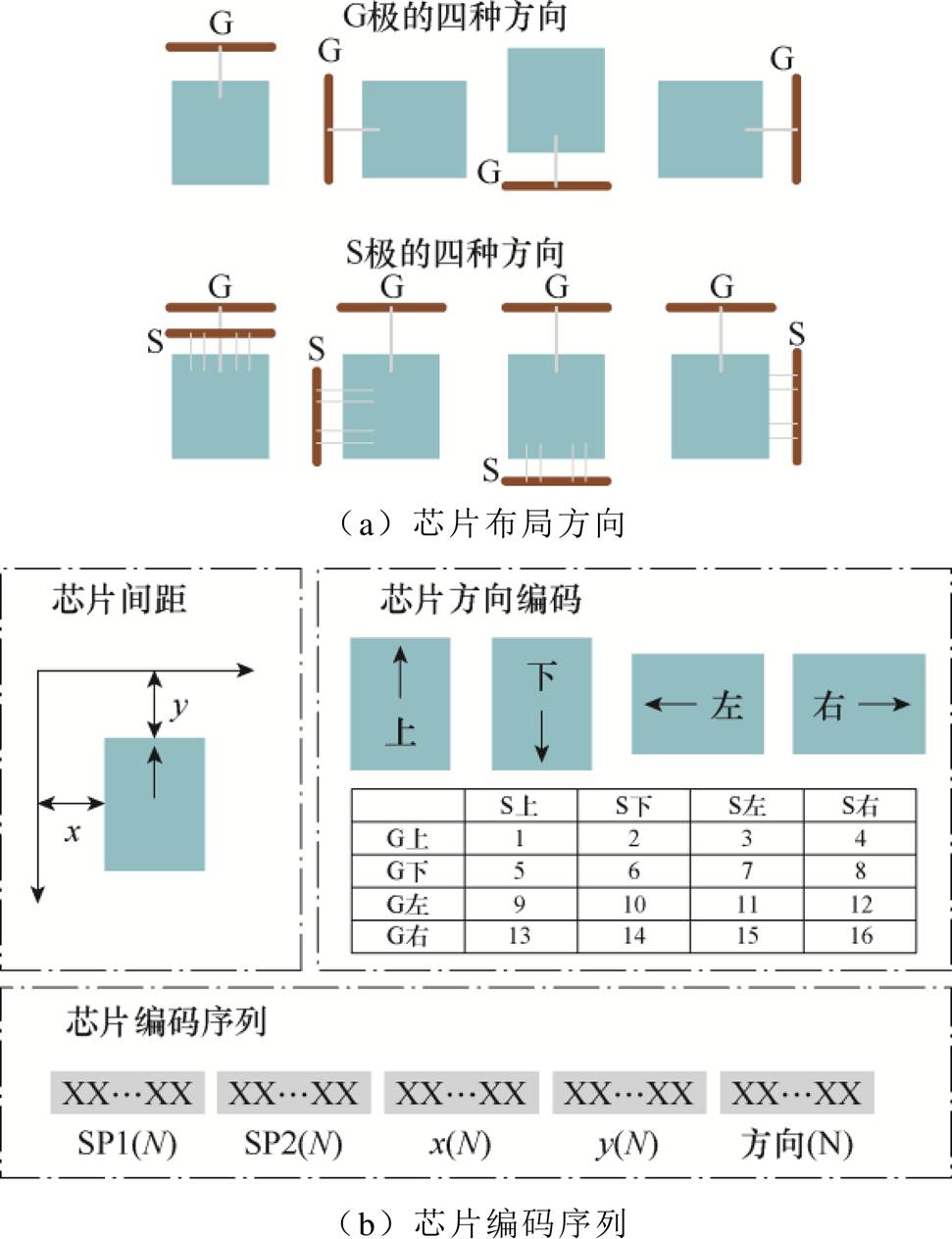 width=211.9,height=275.75