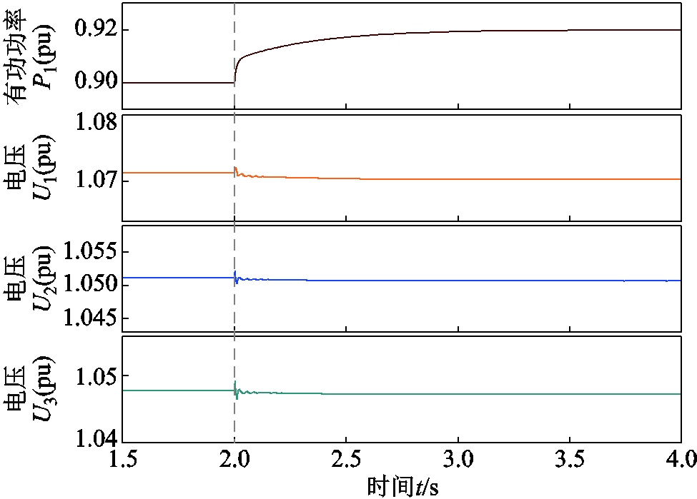 width=212.85,height=152.6