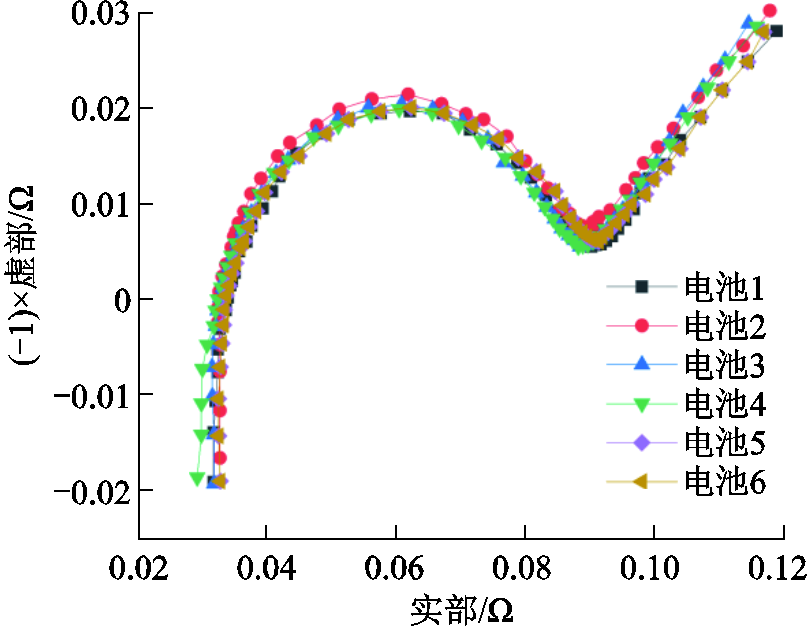 width=176.25,height=137.25