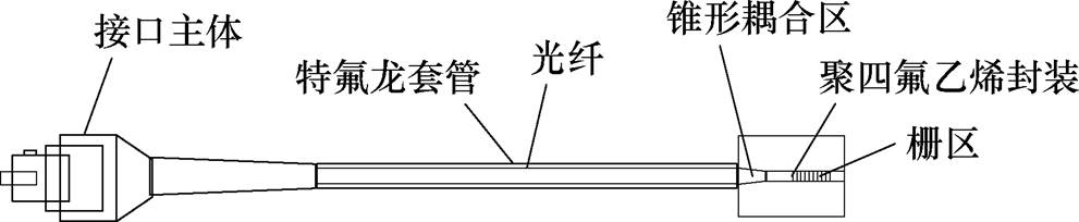 width=216.35,height=44.5
